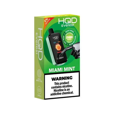 Miami Mint