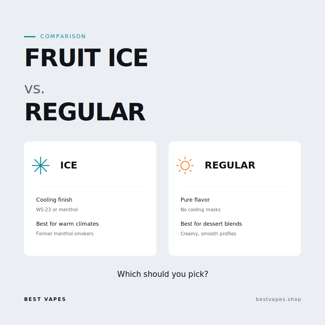 Fruit Ice vs. Regular Vape Flavors: Which Should You Choose?
