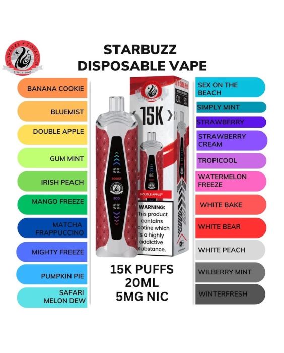 Gum Mint Starbuzz Super Max 15K Disposable Vape
